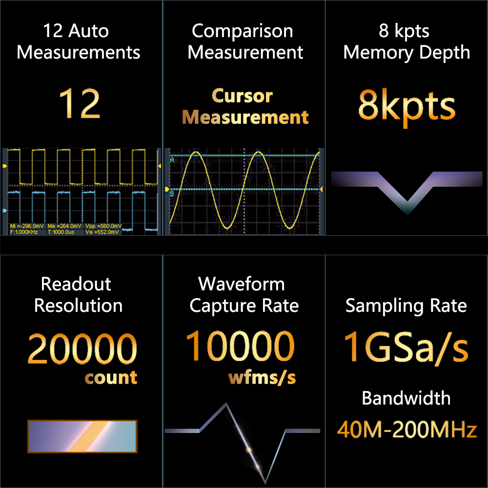 Портативный цифровой осциллогр – обзор и цена Signal Generator Spectrum Analyzer