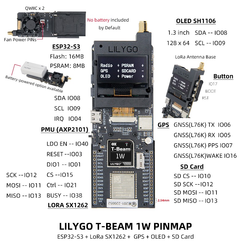 ЛИЛИГО ®   Плата разработки T‑ – обзор и цена Esp32 S3 Development Board Lot